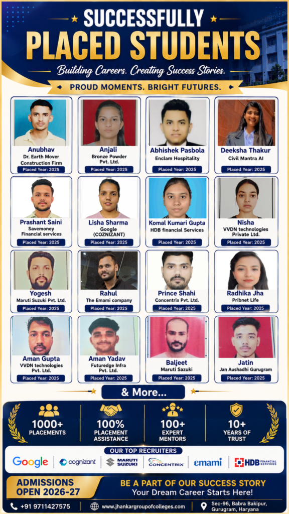 Best Management College in Gurgaon with High Placements